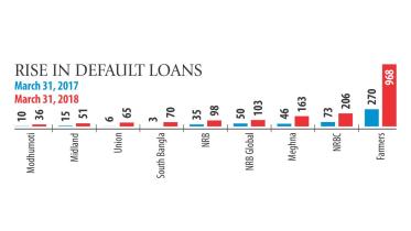 Default loans pile.jpg