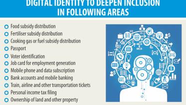 digital inclusion.jpg