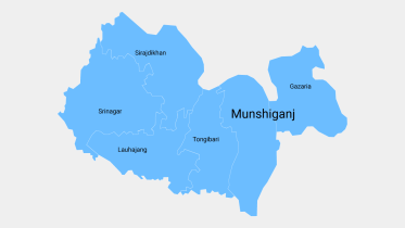dist-munshiganj.png