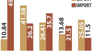 duty free access nepal.jpg