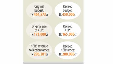 finance division.jpg