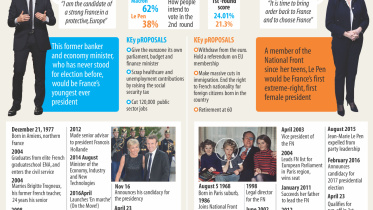 French PRESIDENTIAL election.jpg