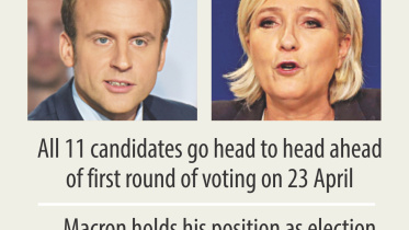 frontrunner Emmanuel Macron.jpg