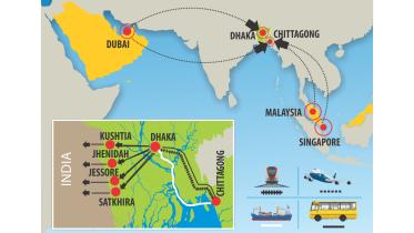 gold smuggling chart.jpg