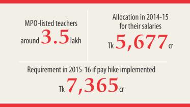 govt teacher pay.jpg