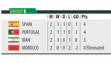 group b.jpg