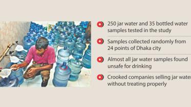 Safe Drinking Water unsafe 