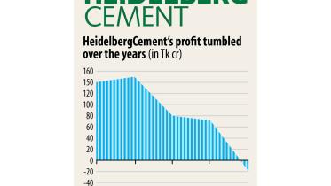 HeidelbergCement-Bangladesh.jpg