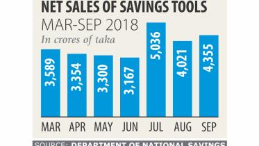 Higher return fuels.jpg