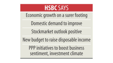 hsbc-bd-rating.jpg