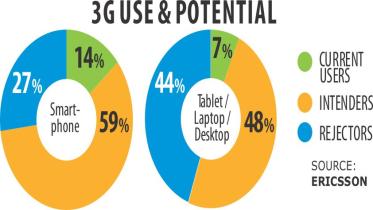 Huge growth in data.jpg