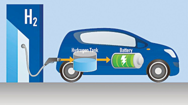 hydrogen-fuel-cell-vehicle.jpg