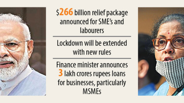 India-protect-MSMEs.jpg