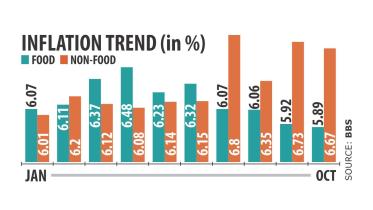 Inflation continues.jpg
