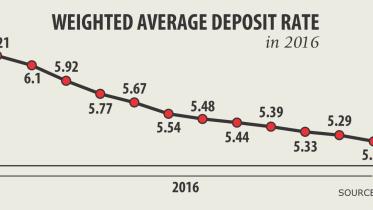 interest worries BB.jpg