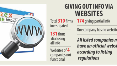 investors crucial info.jpg