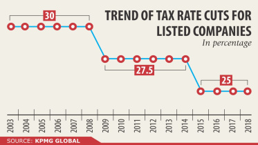 IPOs big companies.jpg