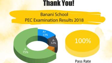 Jaago results.jpg