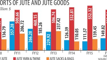 Jute goods exporters.jpg