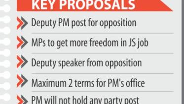 Juktofront in Bangladesh General Election