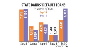 loans of state banks.jpg