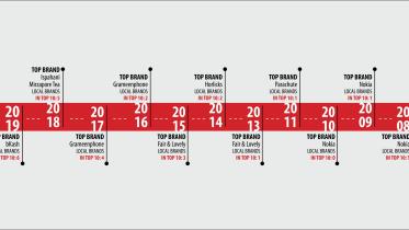 local brands worming hearts.jpg