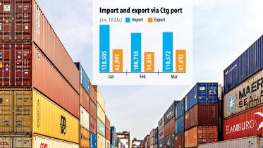 Logistics industry.jpg