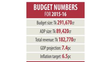 lower economic  growth.jpg