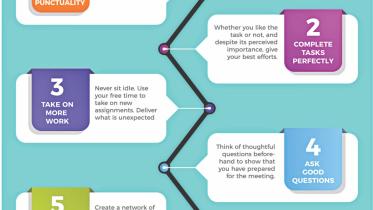 making internship.jpg