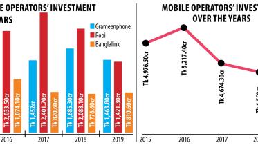 Mobile operators investment plans.jpg