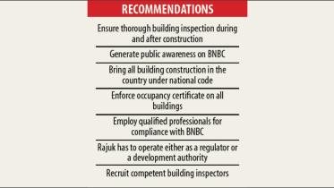 Nat’l Building Code.jpg