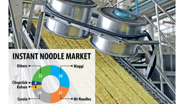 noodle lovers.jpg