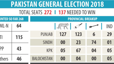 pak polls 2018.jpg