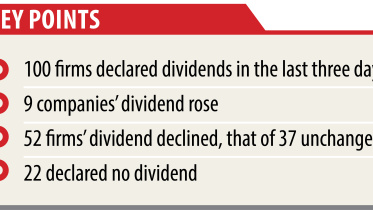 Poor dividends stocks down.jpg
