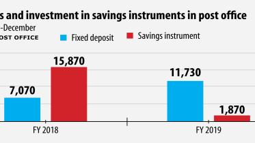 post office accounts.jpg
