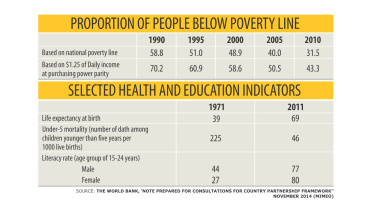 poverty info.jpg