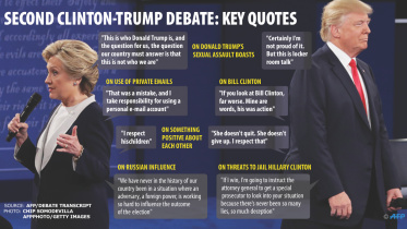 PRESIDENTIAL DEBATE.jpg