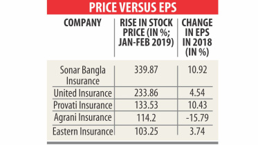 private chart.jpg