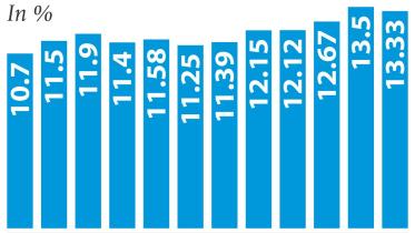 private credit growth.jpg