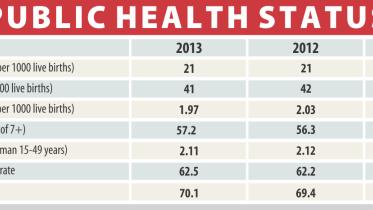 public health status.jpg