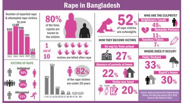 rape infograph.jpg