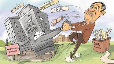 Real Estate Sector of Bangladesh