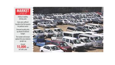 Reconditioned car sellers.jpg