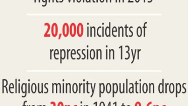 religious insecurity.jpg