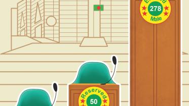 Reserved Seats Representation Or Tokenism