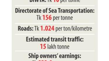 River transit fees.jpg
