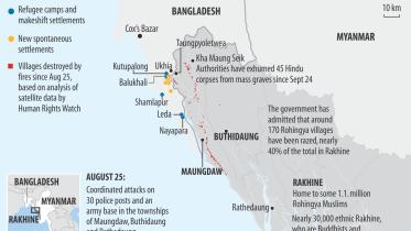 rohingya sheltering map.jpg