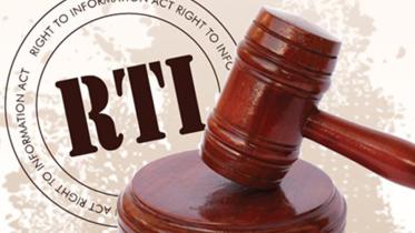 RTI Act