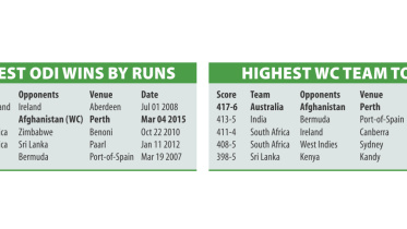 runs defeat info.jpg