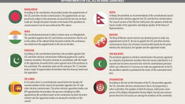 saar countries ec 1.jpg